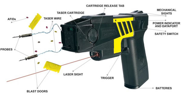 stun-guns-personal-safety-in-the-philippines-page-2-philippines